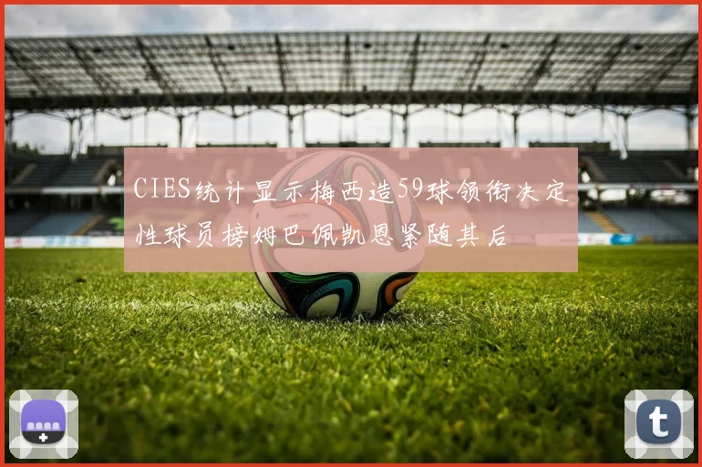 CIES统计显示梅西造59球领衔决定性球员榜姆巴佩凯恩紧随其后